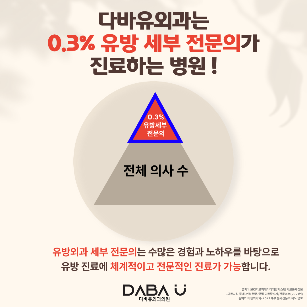 popup image